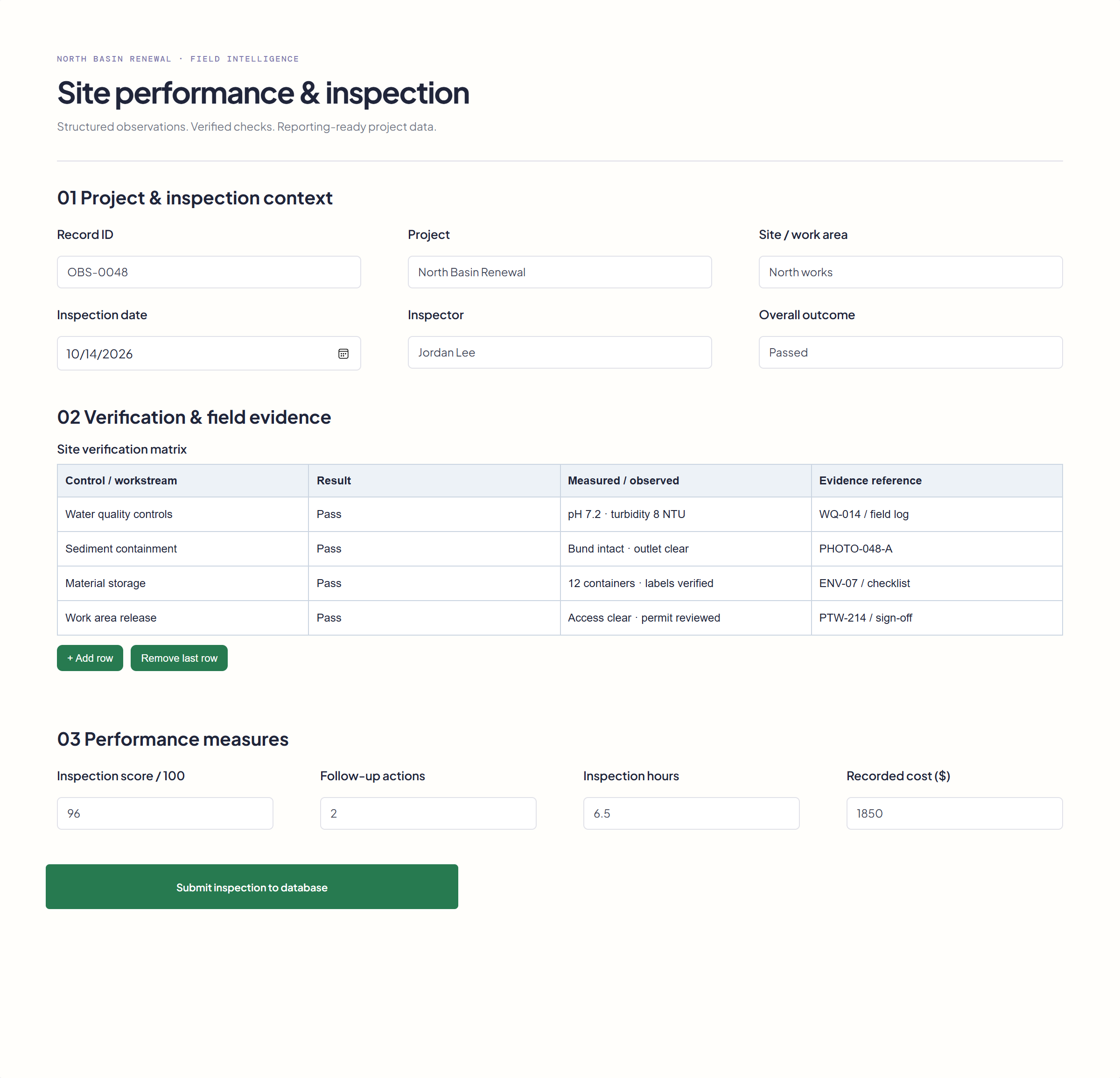Completed inspection OBS-0048 with verification checks, score 96 and two follow-up actions