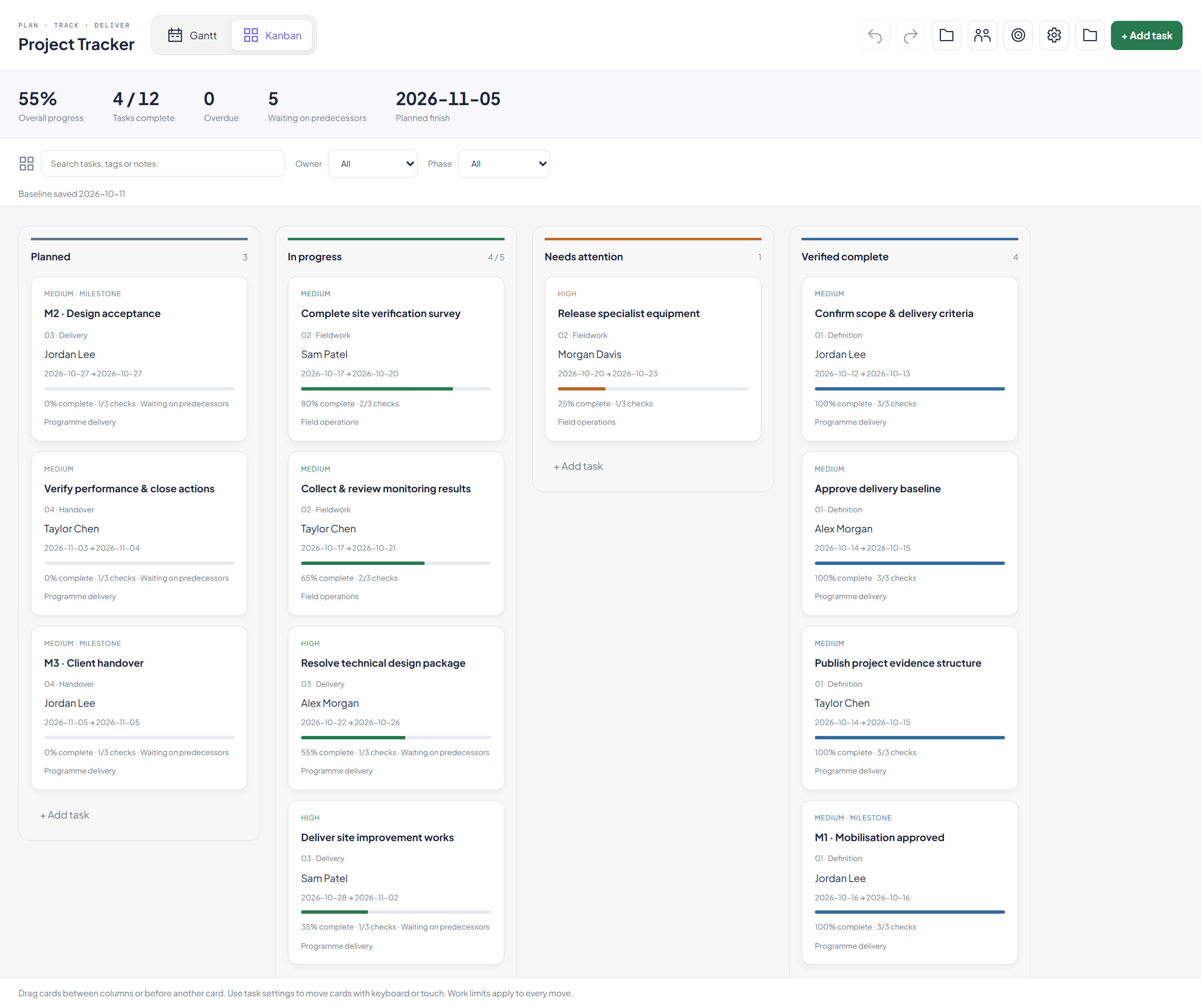 Real Kanban board showing the same twelve tasks, owners, checklists, progress and work limits
