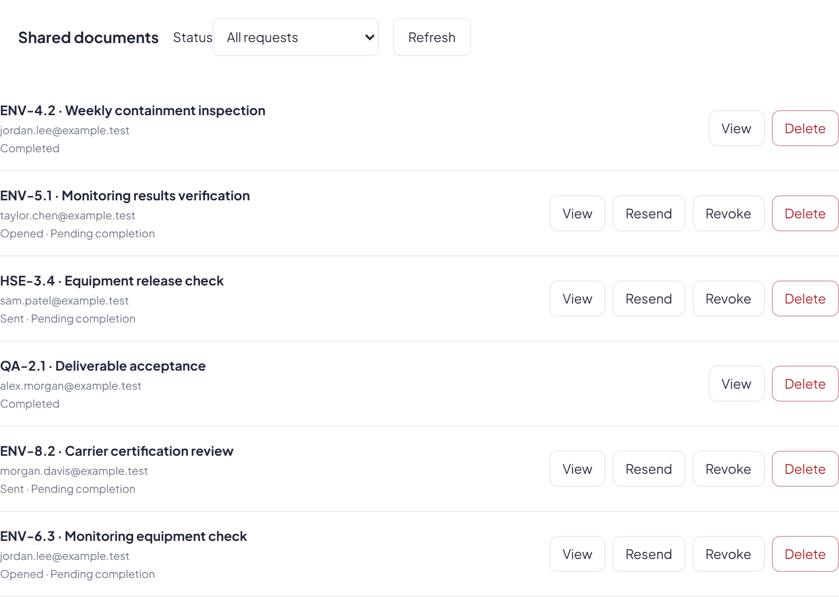 Actual request manager showing six inspection and acceptance requests with sent, opened and completed states