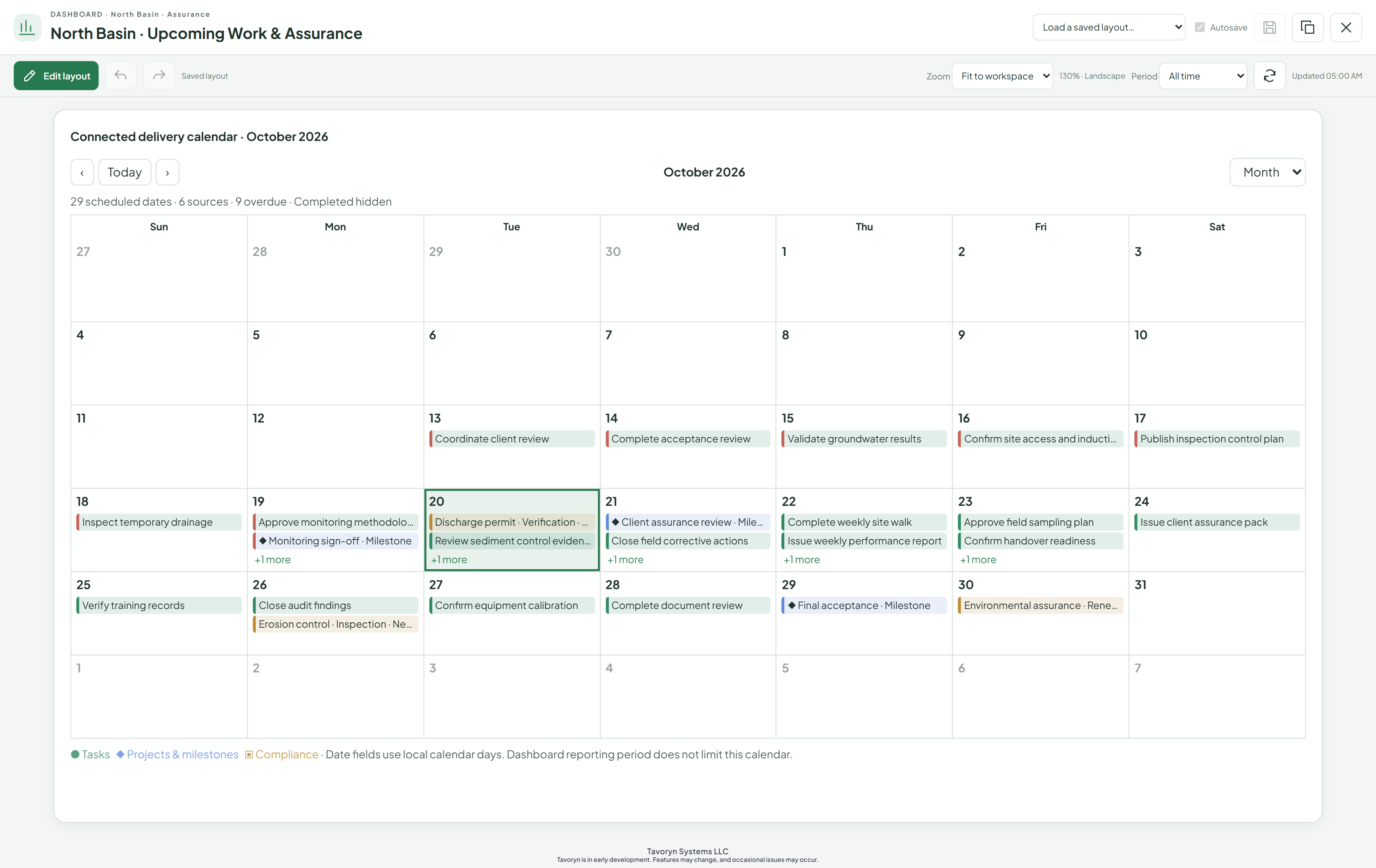 Actual Tavoryn month calendar combining task due dates, project milestones and compliance verification dates with source colors, overdue indicators and completed tasks hidden