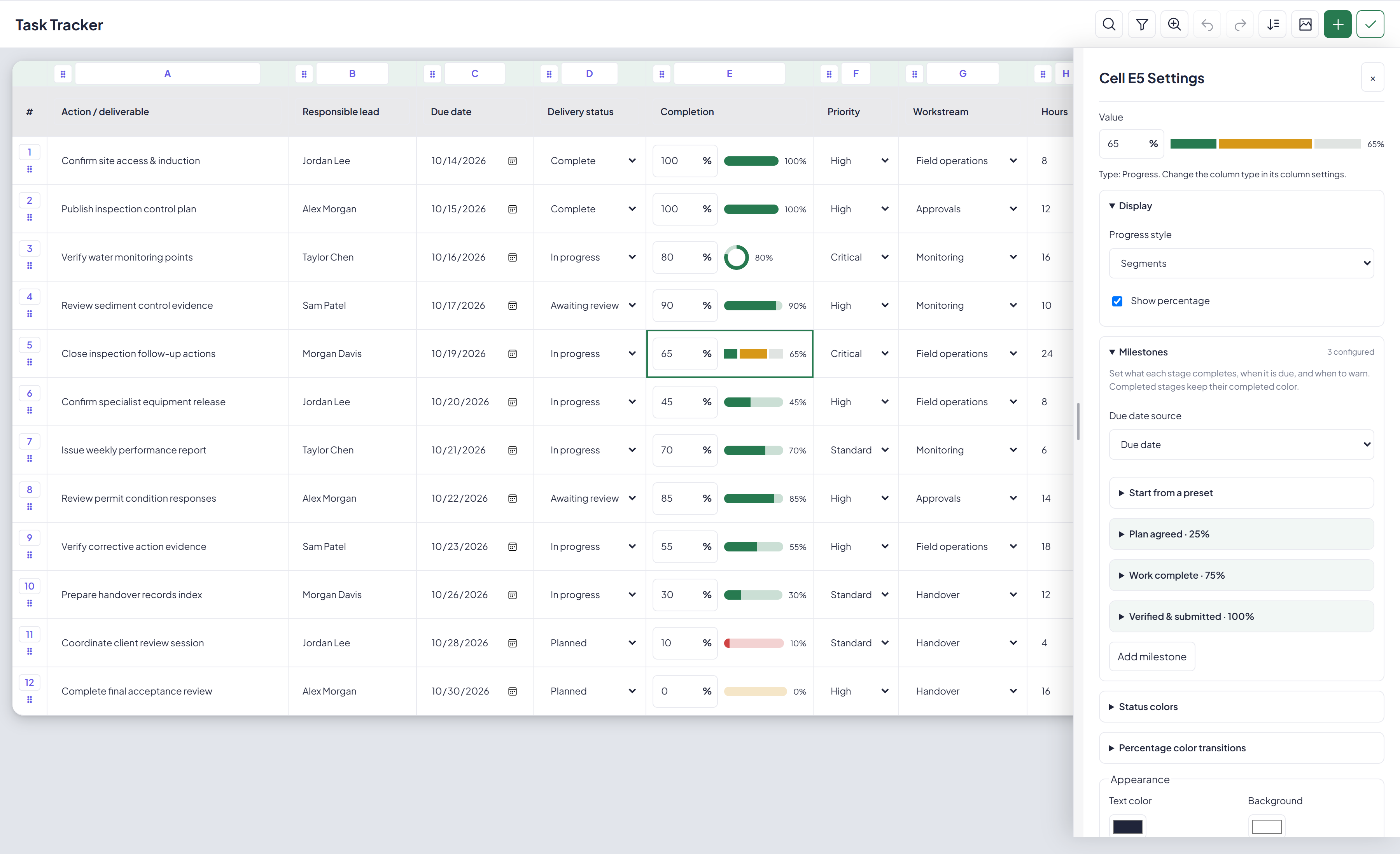 Actual progress settings with three milestones linked to the task due date, alongside task progress